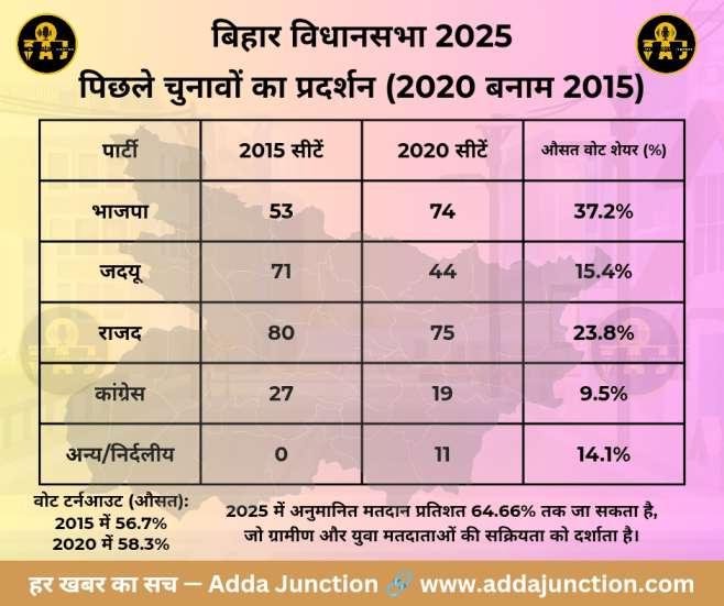 क्या तय करेंगे नतीजा_20251109_074114_0000